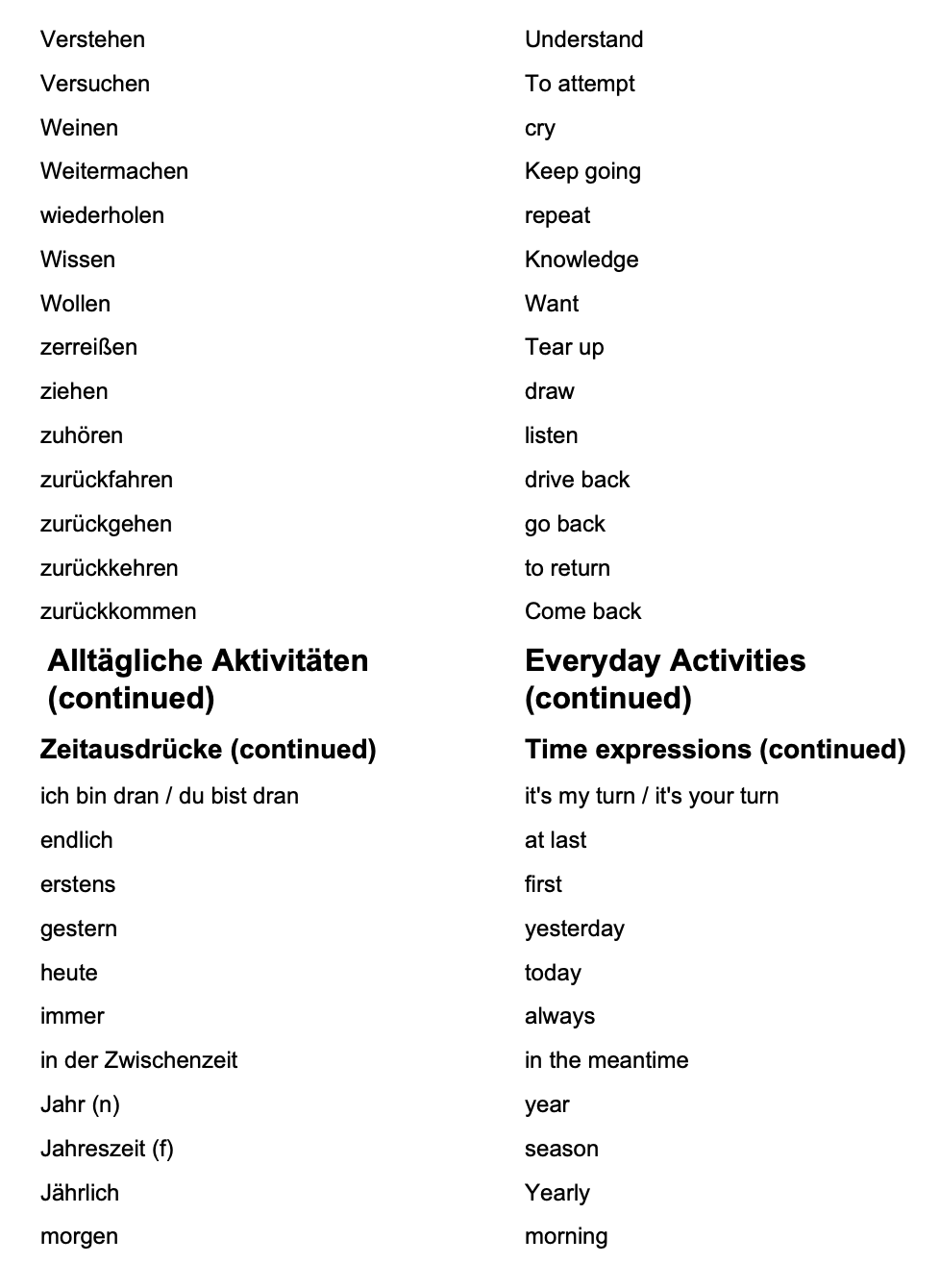 German_Vocabulary with more phrases